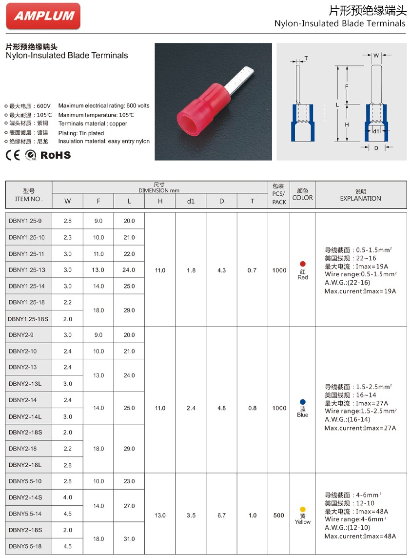 片形預(yù)絕緣端頭.jpg
