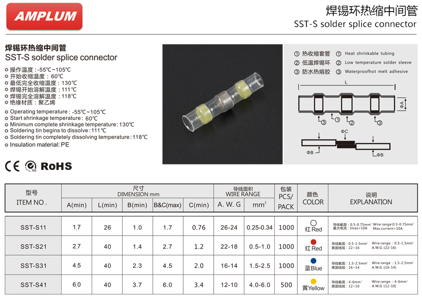 熱收縮型子彈型公預絕緣接頭.jpg