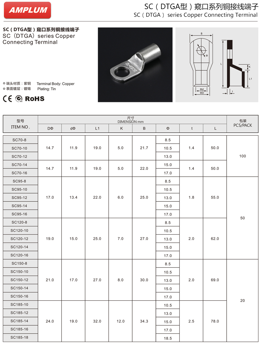 窺口系列銅接線(xiàn)端子.jpg