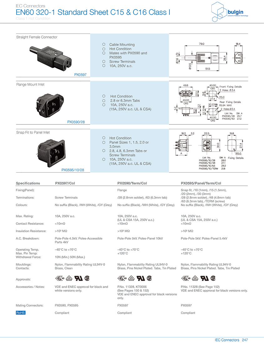 PX0595系列扣合面板安裝 IEC 接入口技術(shù)參數(shù)