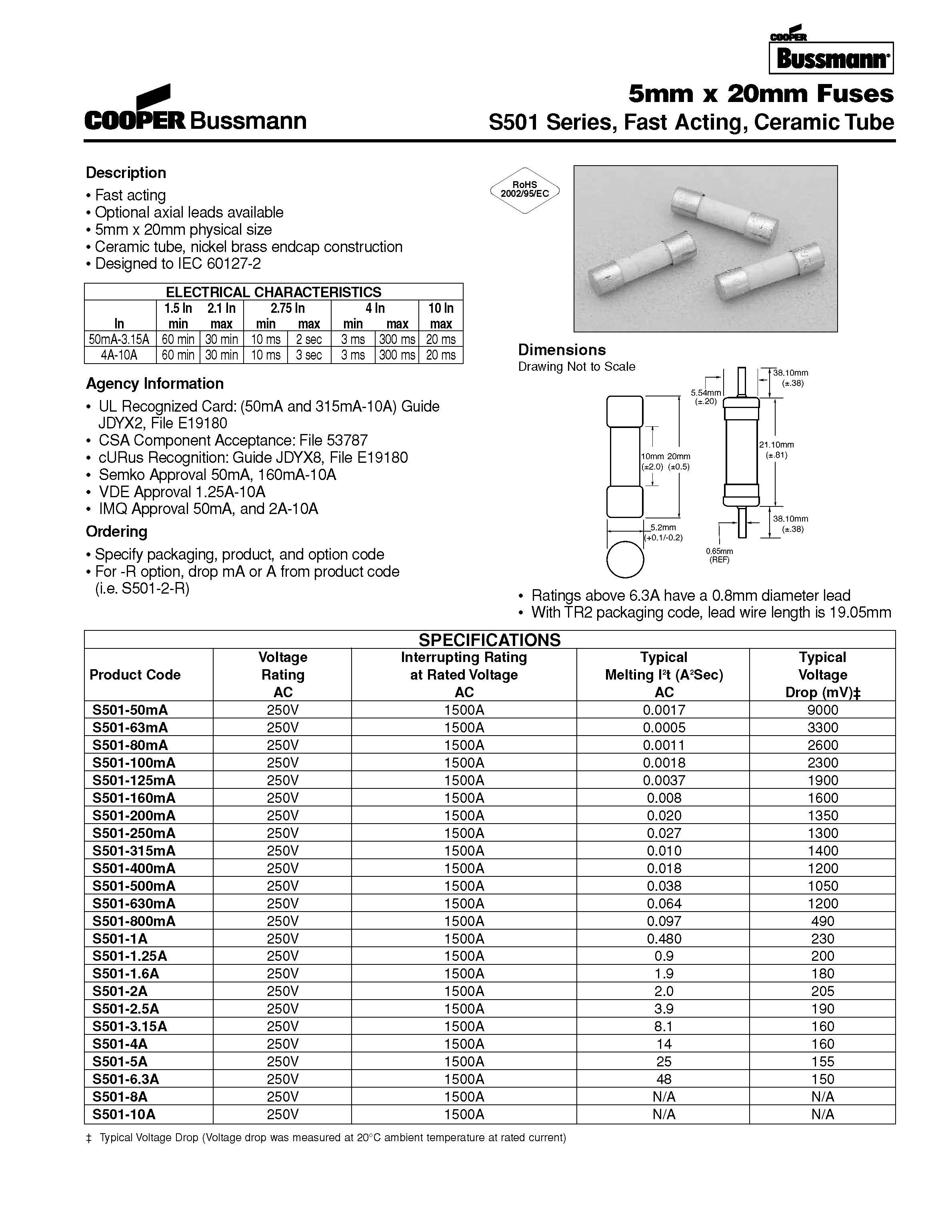 S501系列 5*20保險(xiǎn)絲規(guī)格、尺寸.jpg