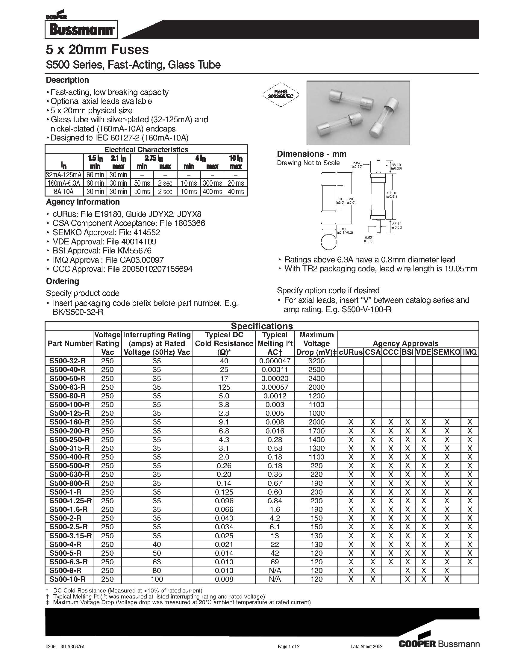 S500系列 5*20保險絲規(guī)格、尺寸.jpg