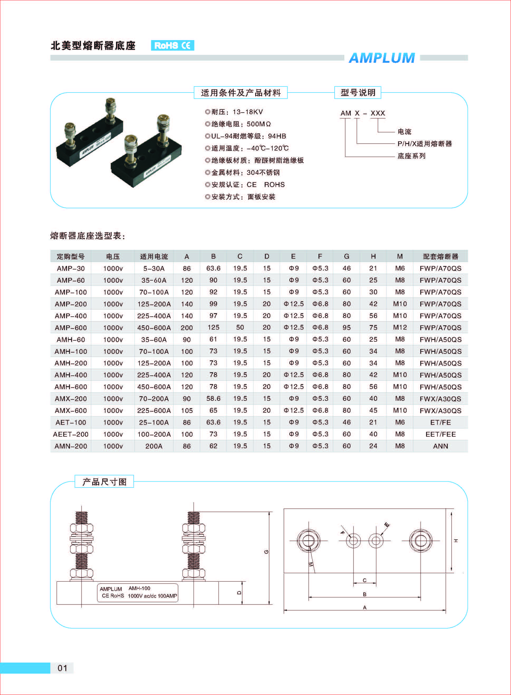 AMP-200固定式熔斷器底座適用條件、規(guī)格尺寸.jpg