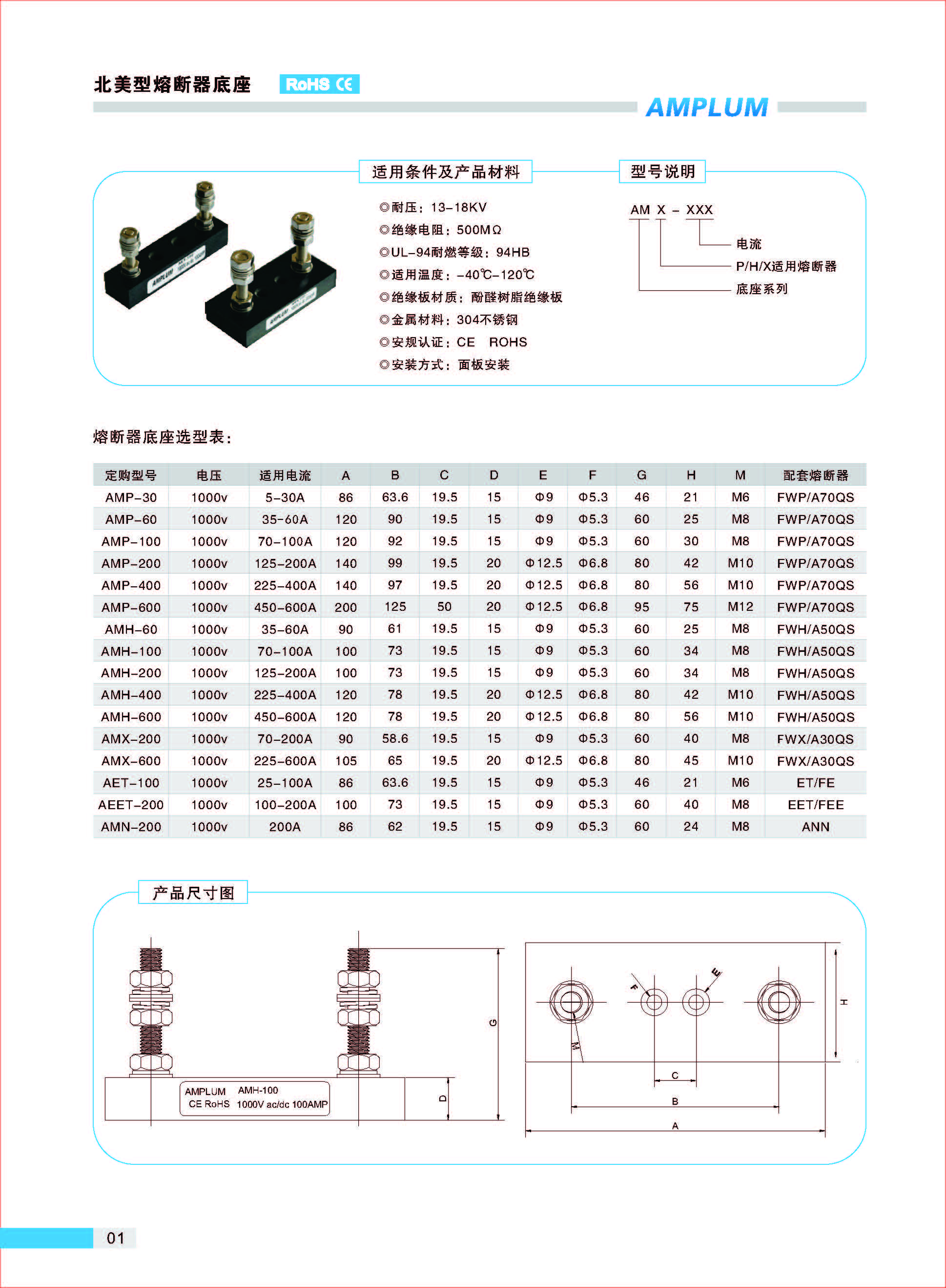 AMH-200固定式熔斷器底座規(guī)格、尺寸