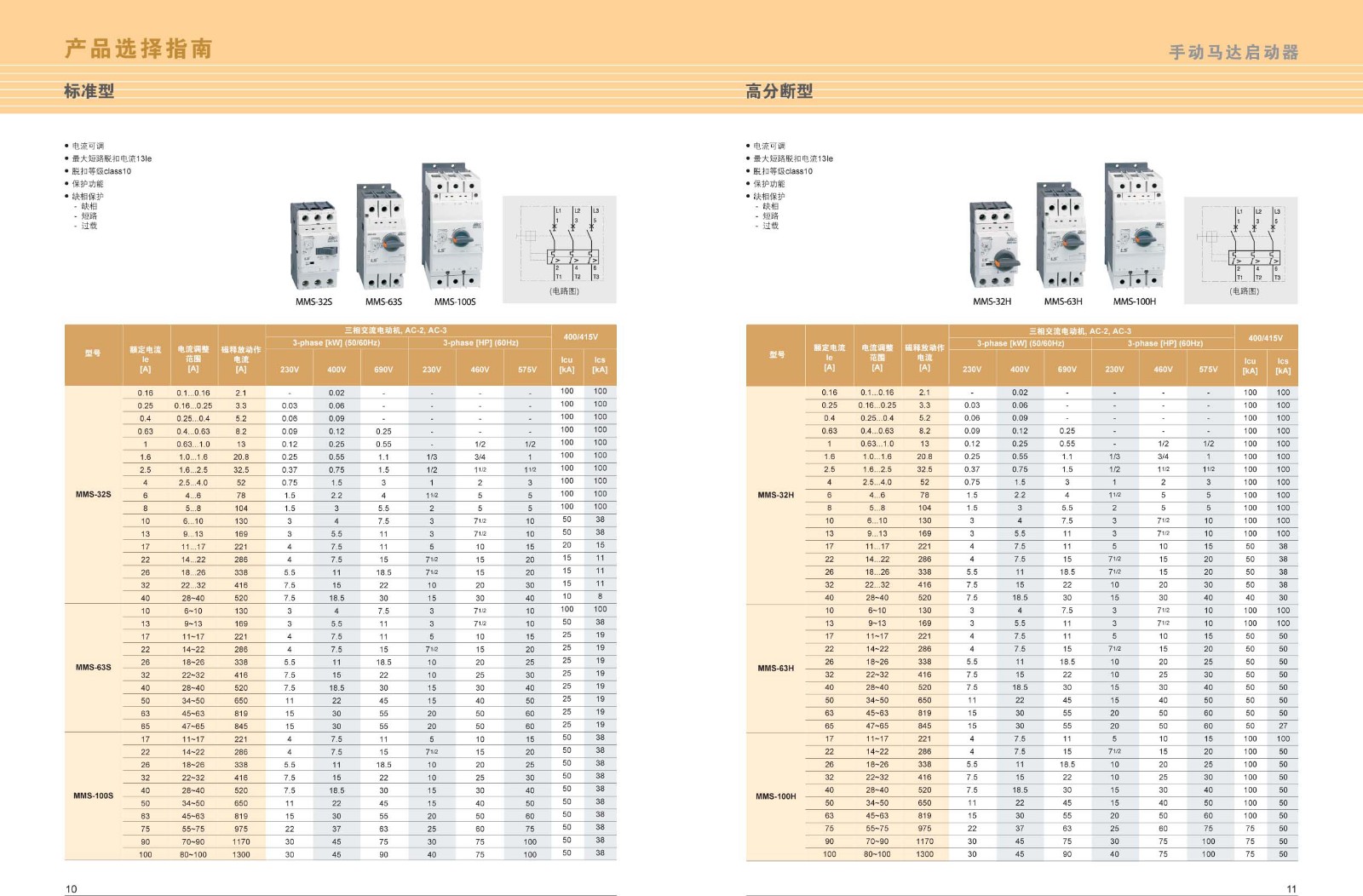 MMS-100S系列馬達(dá)保護(hù)器選型指南