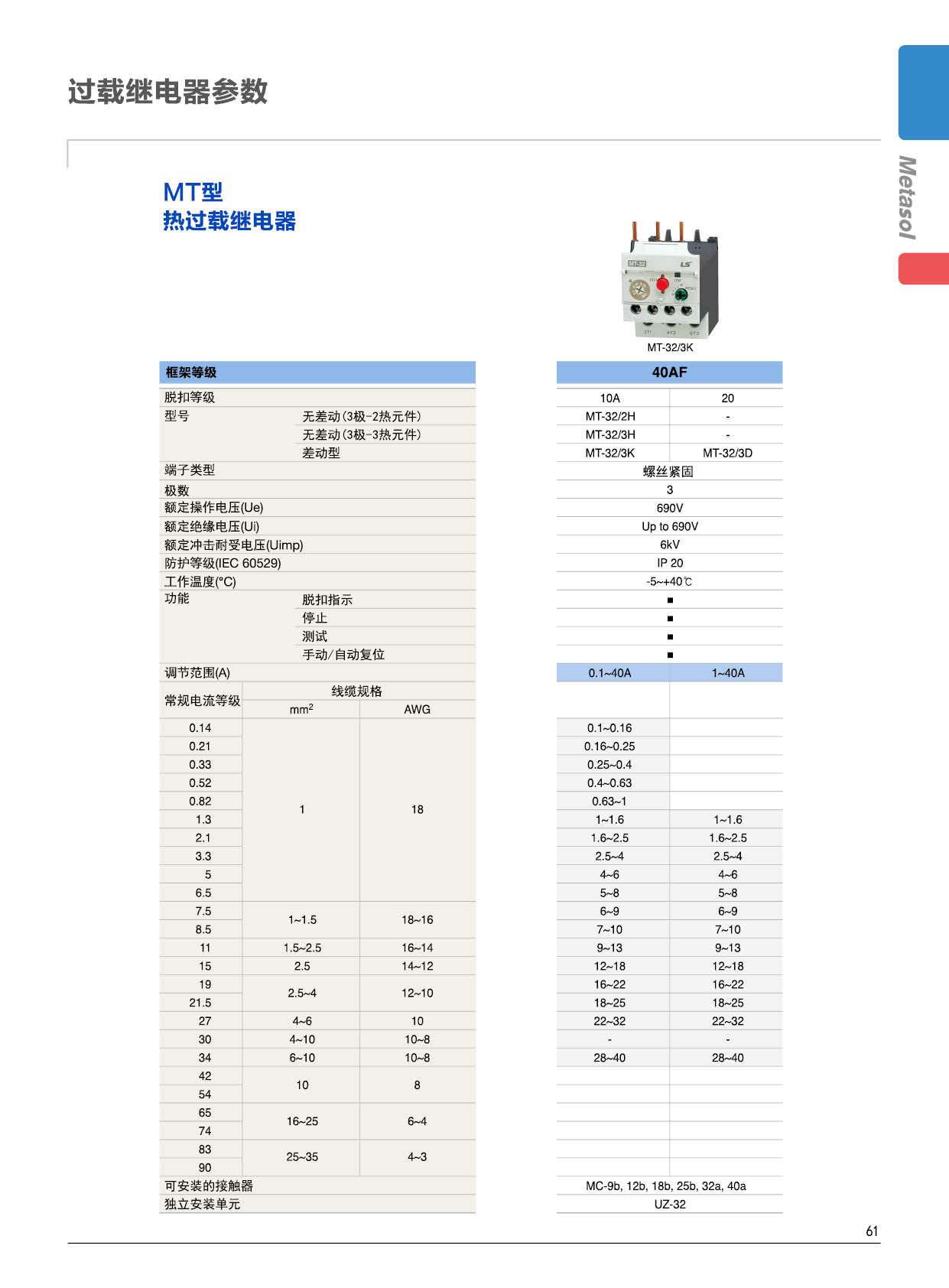MT-63系列熱過(guò)載繼電器參數(shù)