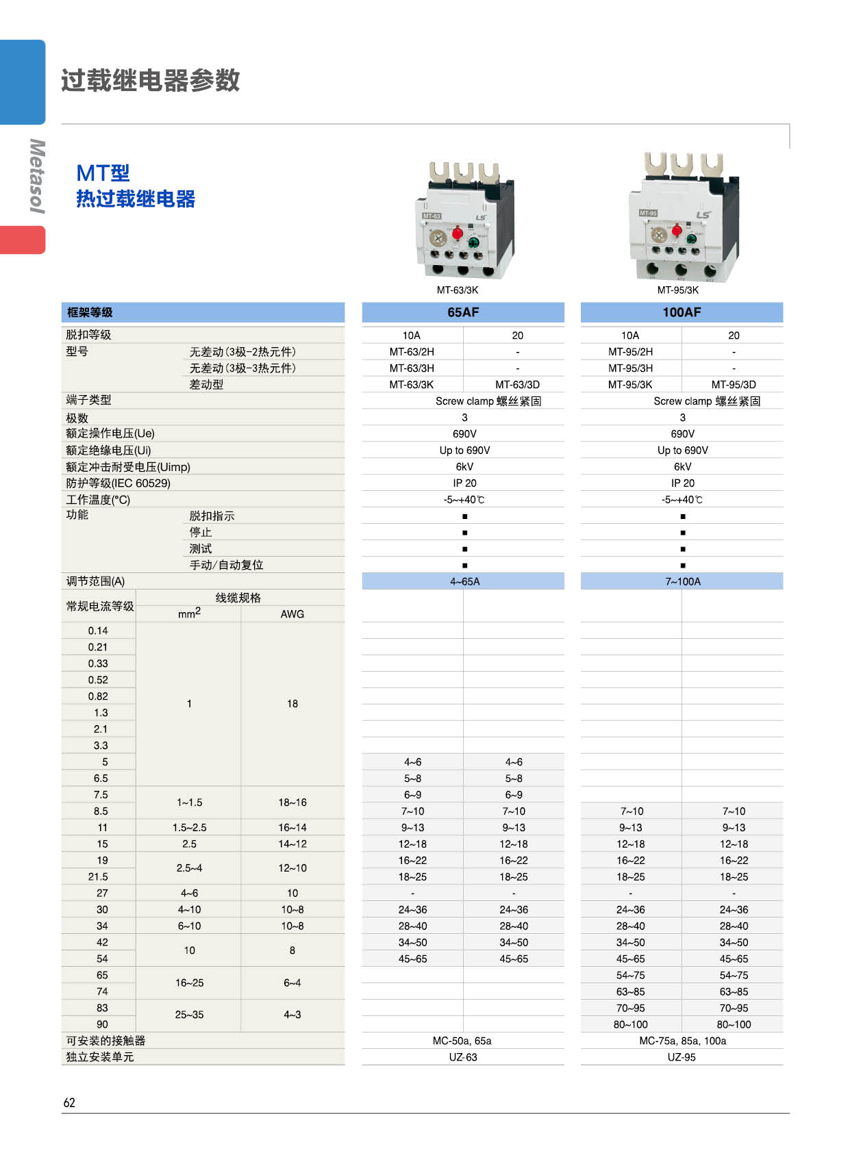 MT-63系列熱過(guò)載繼電器參數(shù)