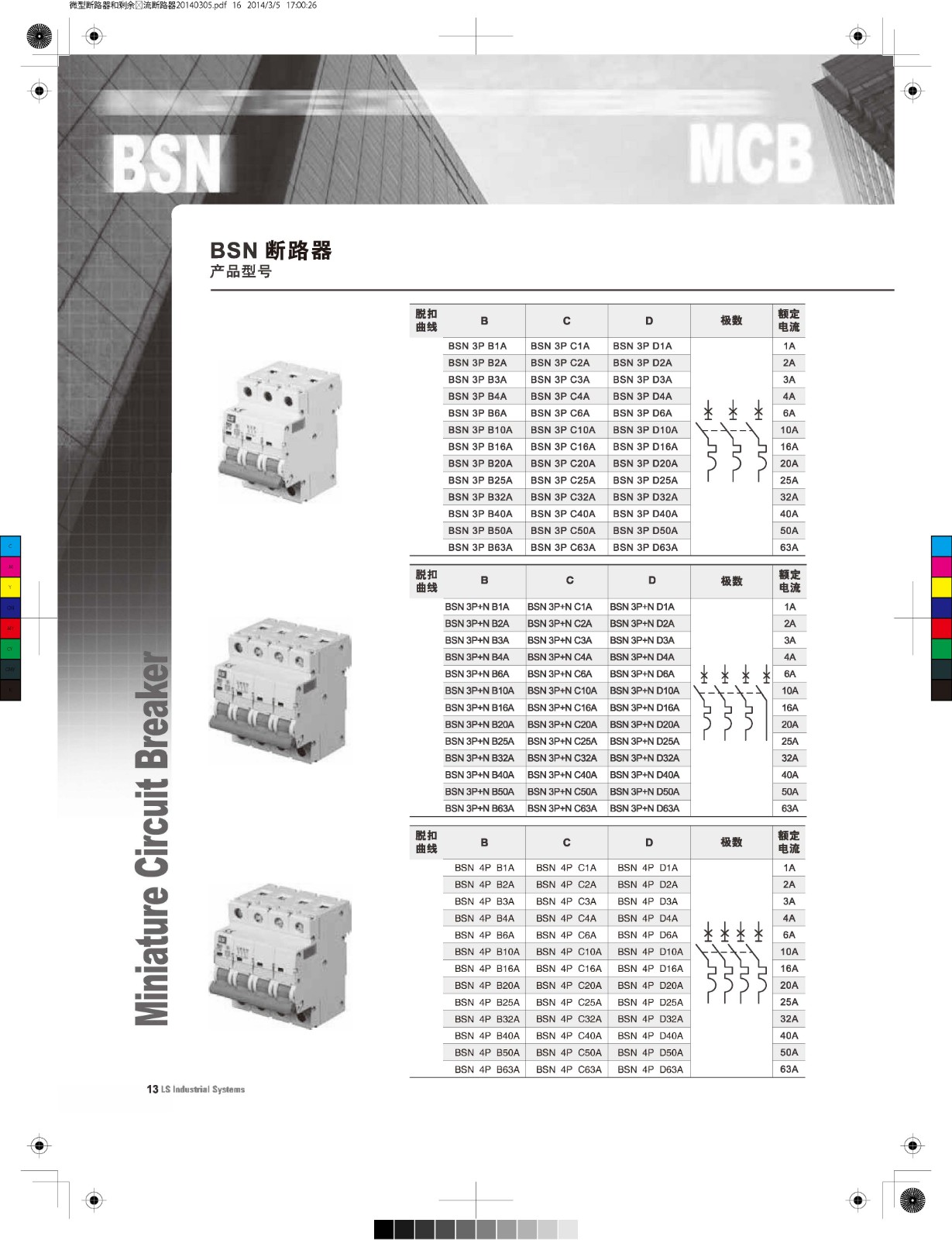 BSN微型斷路器產(chǎn)品型號