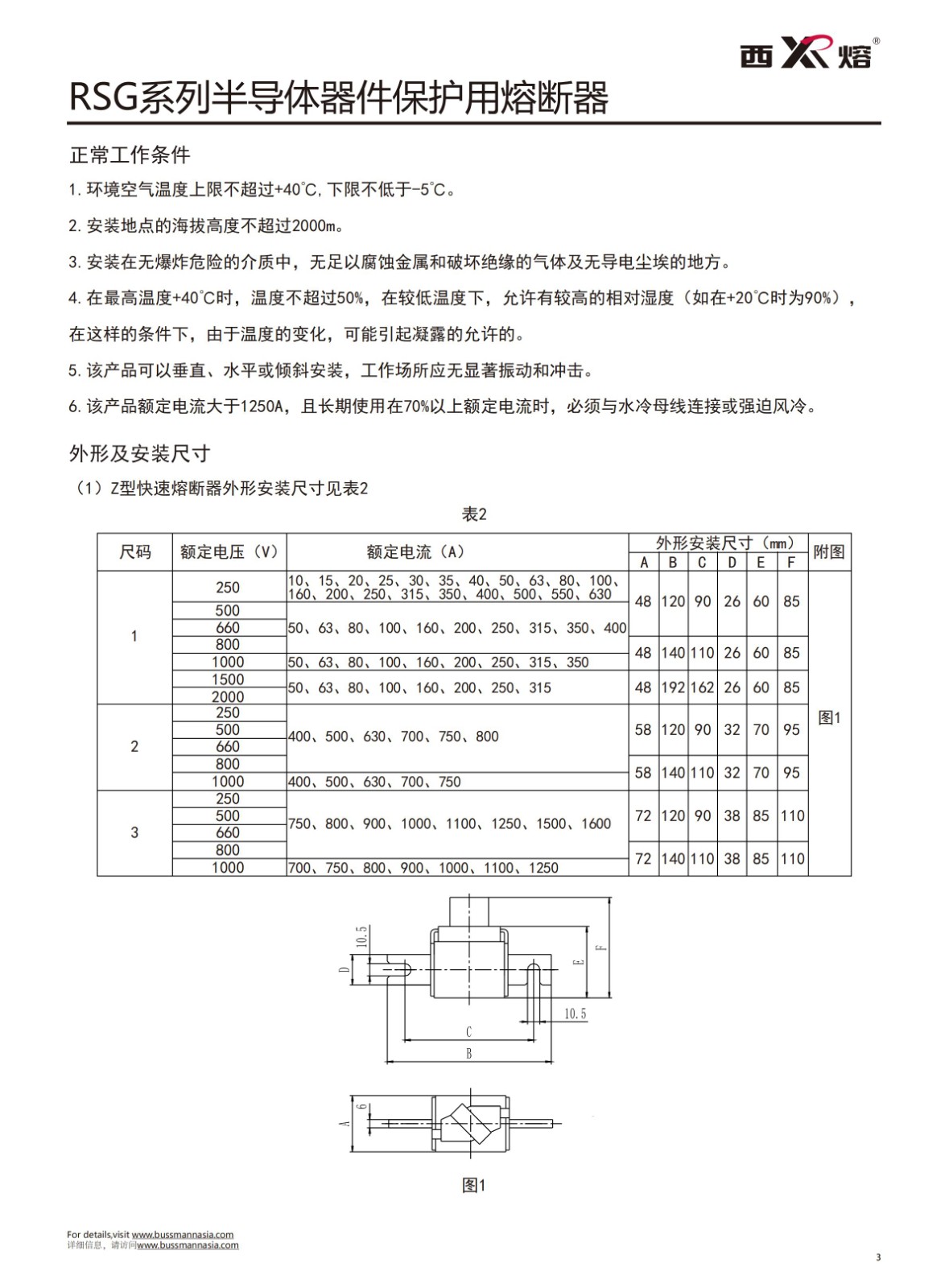 RSG-1 660V快速熔斷器應(yīng)用.jpg