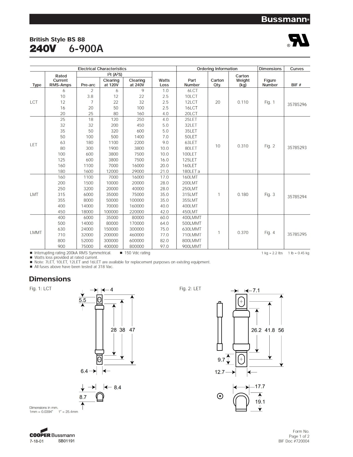 LET系列變頻器熔斷器規(guī)格、尺寸.jpg