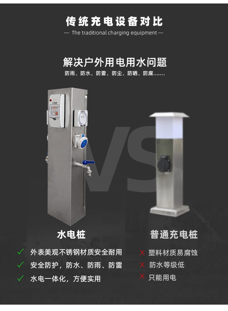 水電樁對(duì)比優(yōu)勢(shì).jpg