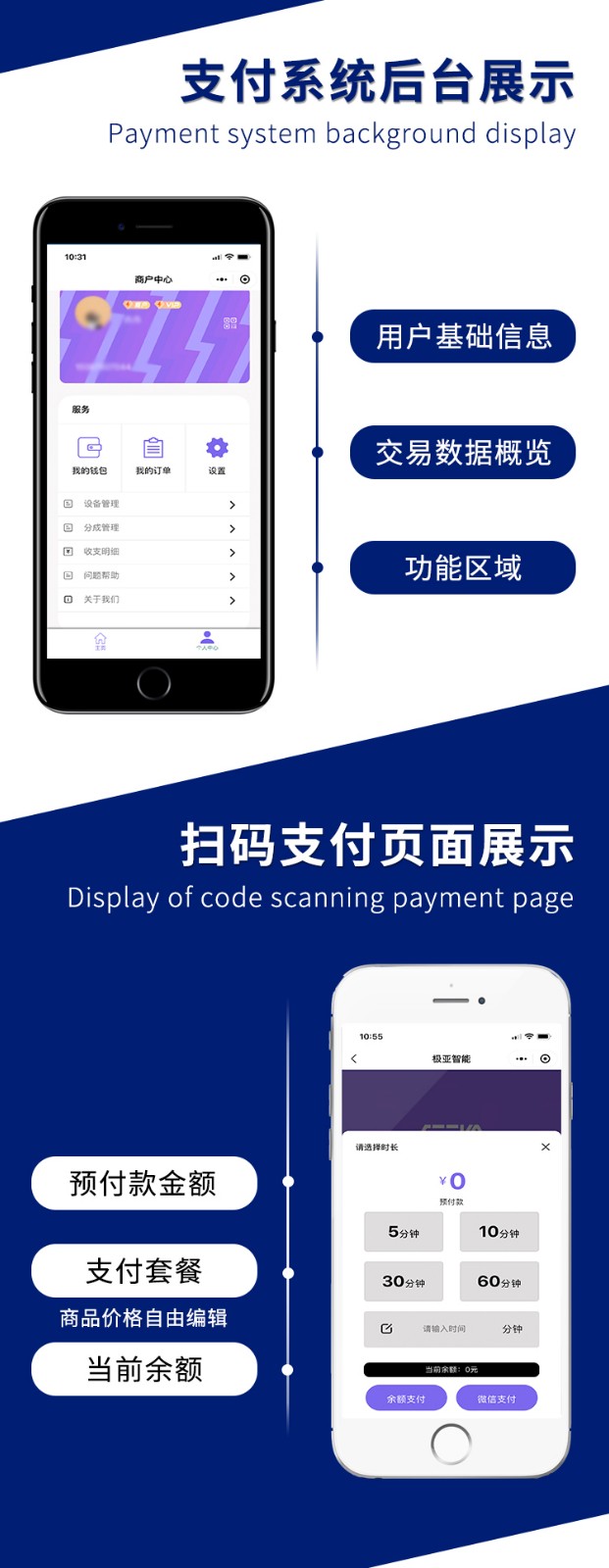 4g移動(dòng)支付系統(tǒng)后臺